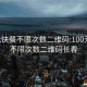 100元快餐不限次数二维码:100元快餐不限次数二维码长春