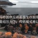 沃尔玛中国供应商面临生存困境，供应链重组压力下，传统模式难以为继