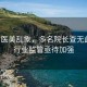 暗访医美乱象，多名院长查无此人，行业监管亟待加强